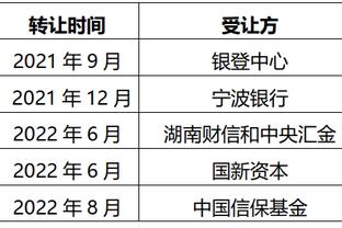 一人顶一队！哈兰德10轮11球，追平曼联整队联赛进球数